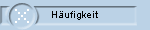 Hufigkeit